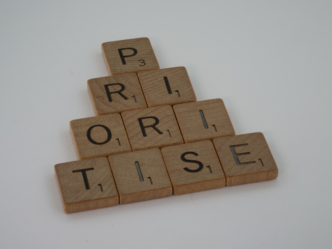Advanced Portfolio Management Kit